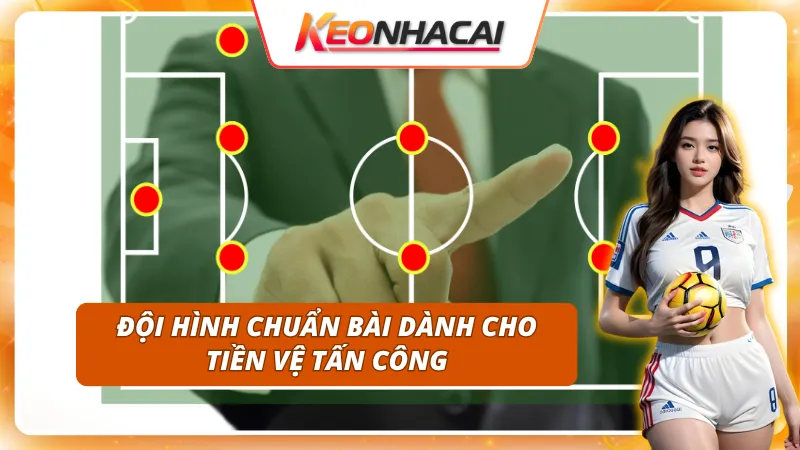 Những đội hình cứng của AM trong bóng đá thực thụ